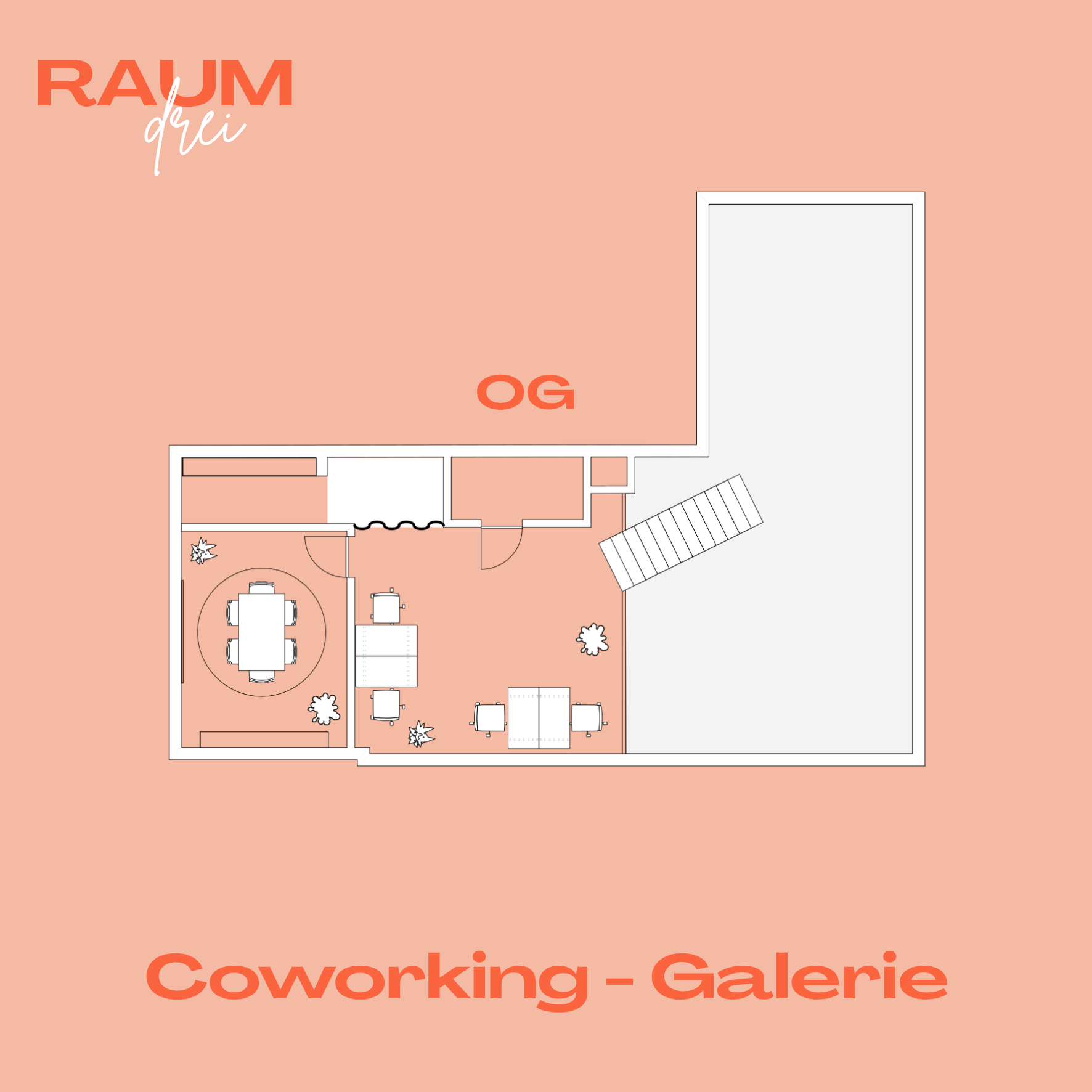 Grundriss Coworking – Galerie (zum Vergrößern klicken)