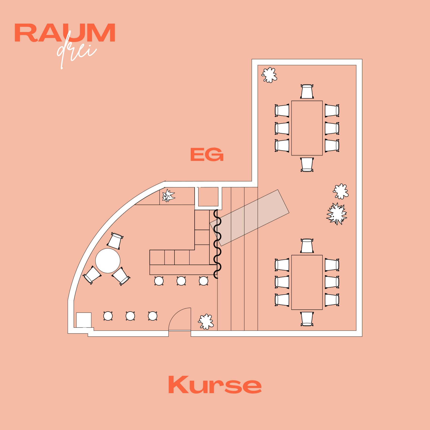 Grundriss multifunktionale Ebene – Setting Kurse (zum Vergrößern klicken)